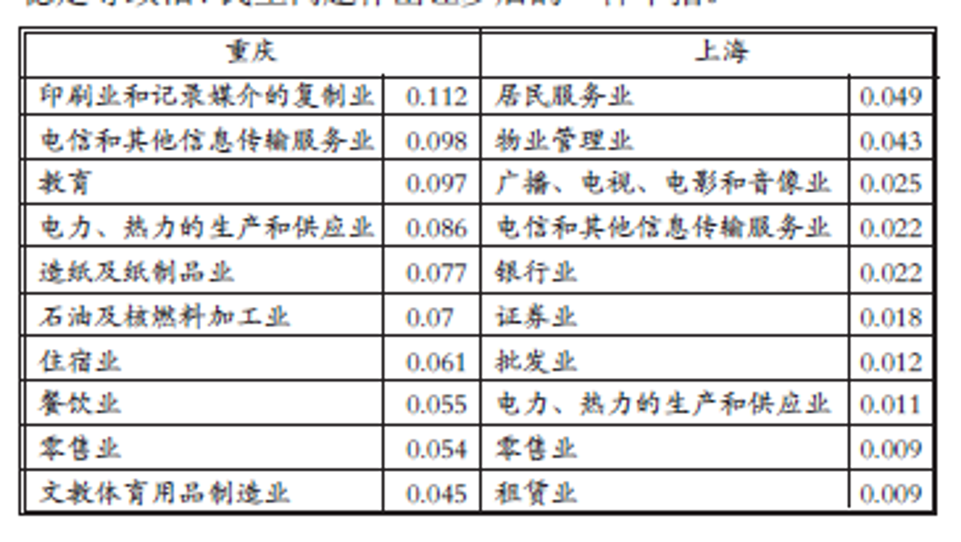 帆向教育